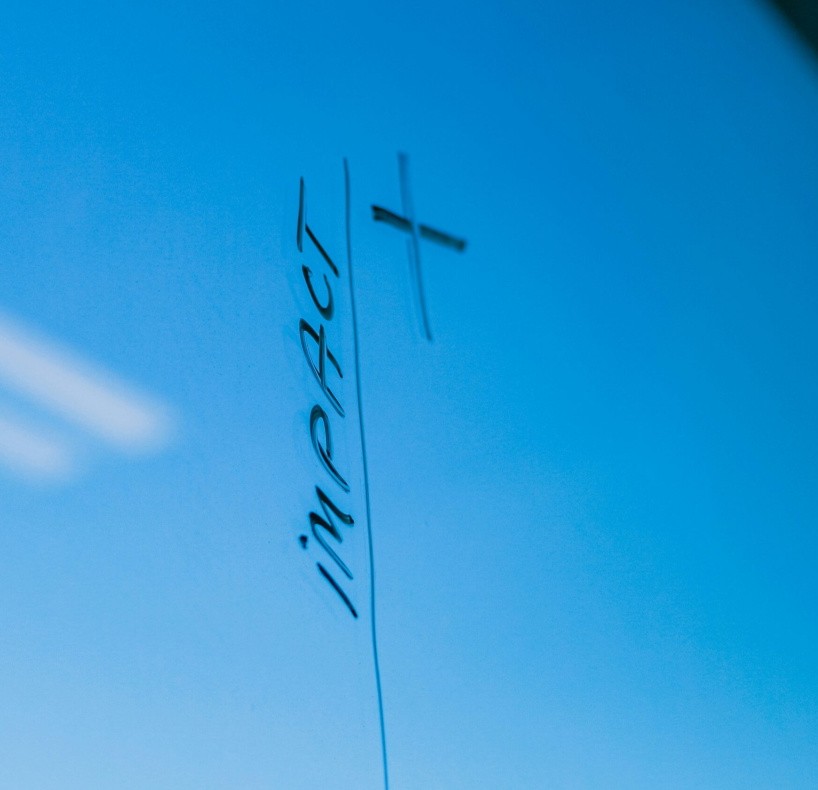 Atzeko plano urdina, ingelesez idatzitako "inpaktua" hitzarekin eta gehi zeinu batekin